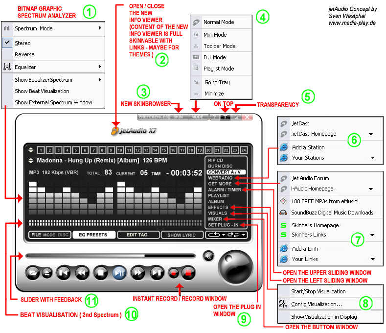 jetaudio 7x concept working